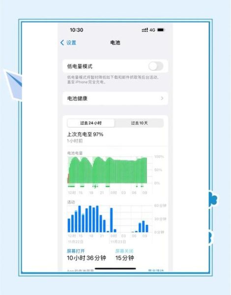 苹果续航能力怎么样_苹果电池能用多久-第1张图片-俊逸知识馆