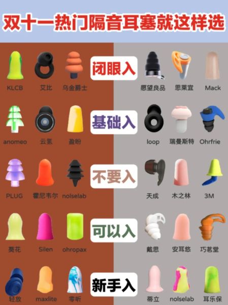 耳塞怎么选_耳塞有用吗-第2张图片-俊逸知识馆
