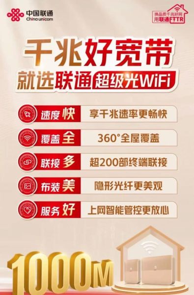 中国联通宽带怎么样_联通宽带好用吗-第3张图片-俊逸知识馆