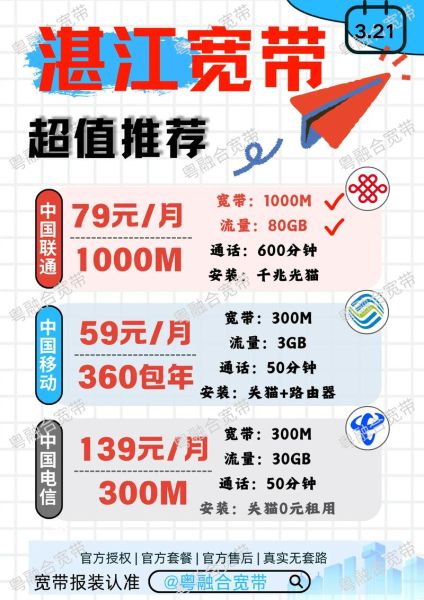 中国联通宽带怎么样_联通宽带好用吗-第1张图片-俊逸知识馆