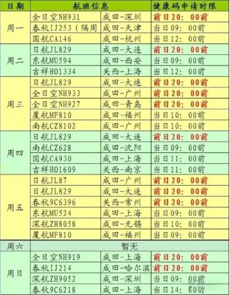 北京飞大阪航班价格_北京到大阪机票怎么买最便宜-第2张图片-俊逸知识馆