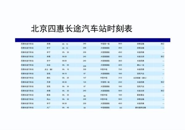 北京四惠长途汽车站怎么走_四惠汽车站时刻表查询-第1张图片-俊逸知识馆
