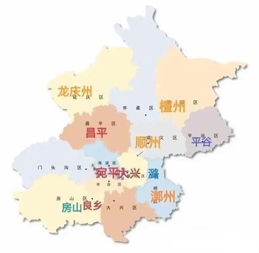 北京是省还是市_北京行政区划归属疑问-第2张图片-俊逸知识馆