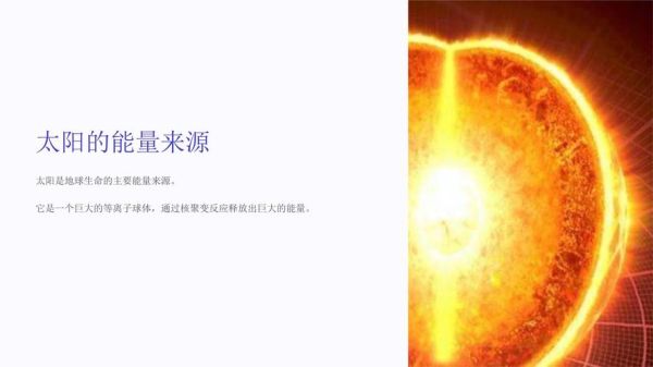 太阳为什么发光_太阳的能量来源是什么-第3张图片-俊逸知识馆