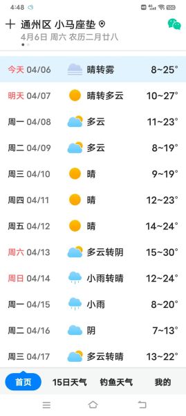 北京未来15天天气怎么样_北京15天天气预报查询-第2张图片-俊逸知识馆 北京未来15天天气怎么样_北京15天天气预报查询-第2张图片-俊逸知识馆