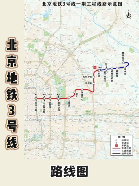 北京地铁3号线开通时间_北京地铁3号线站点有哪些-第3张图片-俊逸知识馆 北京地铁3号线开通时间_北京地铁3号线站点有哪些-第3张图片-俊逸知识馆