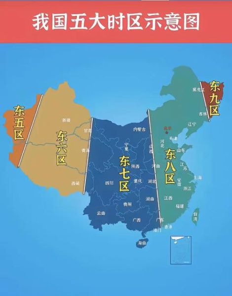 北京时间表怎么看_如何快速换算时区-第3张图片-俊逸知识馆 北京时间表怎么看_如何快速换算时区-第3张图片-俊逸知识馆