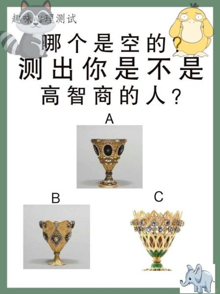 怎么测智商_智商测试准吗-第2张图片-俊逸知识馆
