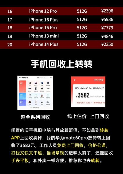 转转二手手机怎么样_靠谱吗-第3张图片-俊逸知识馆