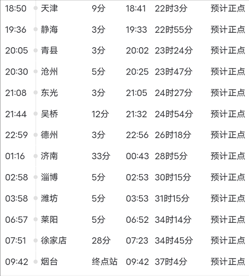 北京到牡丹江火车时刻表查询_怎么买票最便宜-第1张图片-俊逸知识馆 北京到牡丹江火车时刻表查询_怎么买票最便宜-第1张图片-俊逸知识馆