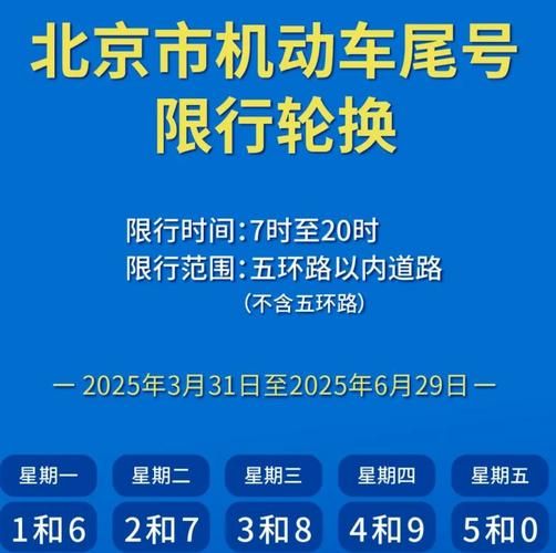 五一北京限号吗_北京五一期间限行政策-第1张图片-俊逸知识馆