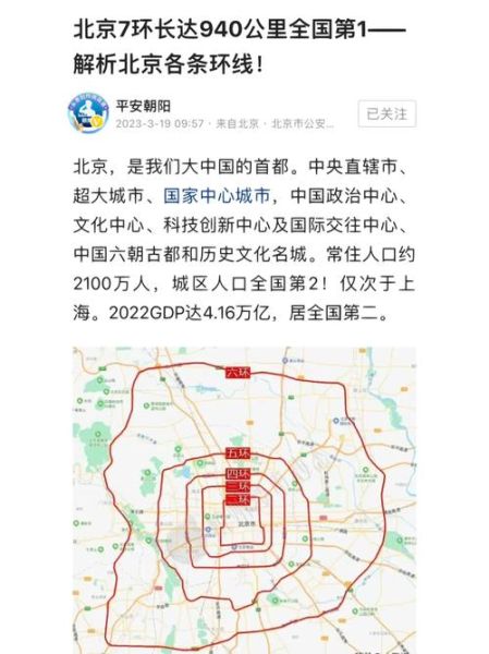 北京七环什么时候开通_北京七环全长多少公里-第1张图片-俊逸知识馆