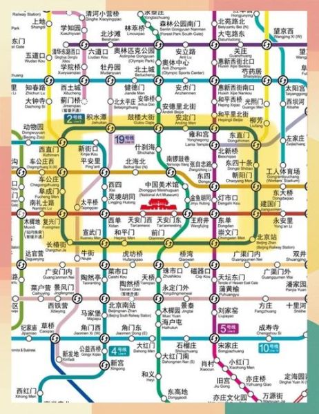 北京地铁二号线站点顺序_二号线换乘攻略-第3张图片-俊逸知识馆 北京地铁二号线站点顺序_二号线换乘攻略-第3张图片-俊逸知识馆