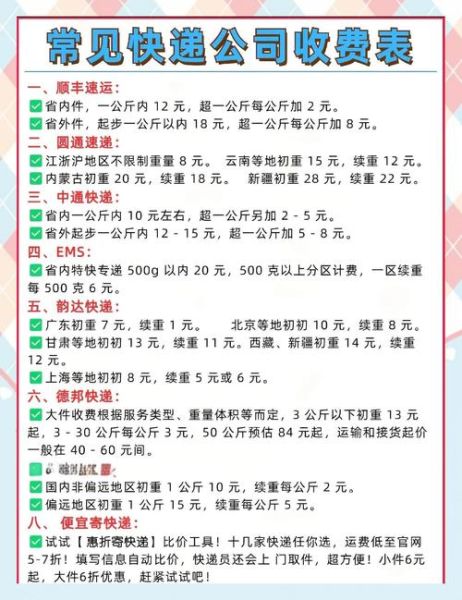 快递员工资怎么样_快递员真实收入多少-第2张图片-俊逸知识馆