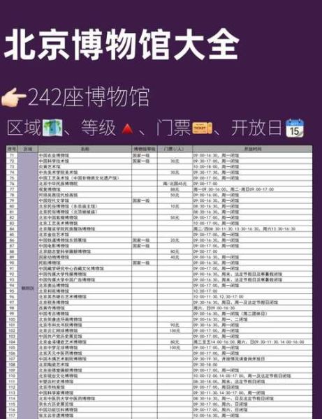 北京历史博物馆门票价格_开放时间-第2张图片-俊逸知识馆