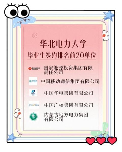 北京华电怎么样_北京华电就业前景-第1张图片-俊逸知识馆 北京华电怎么样_北京华电就业前景-第1张图片-俊逸知识馆