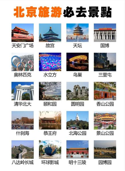 北京免费景点有哪些_北京一日游不花钱去哪-第2张图片-俊逸知识馆