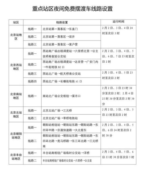 北京地铁8号线末班车时间_末班车几点停运-第3张图片-俊逸知识馆