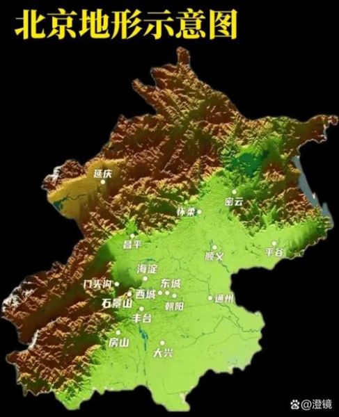 北京地形图怎么看_北京海拔分布特点-第2张图片-俊逸知识馆 北京地形图怎么看_北京海拔分布特点-第2张图片-俊逸知识馆
