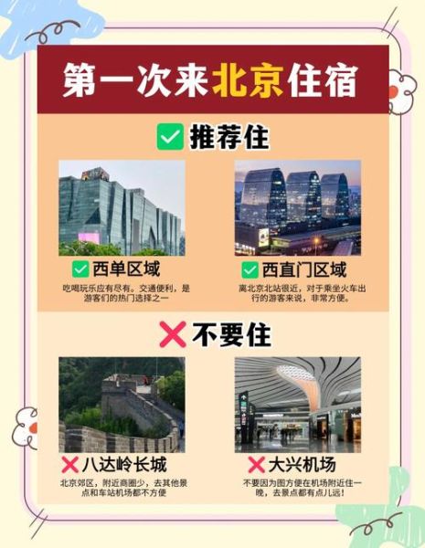 北京住宿哪里便宜又方便_北京住宿攻略大全-第1张图片-俊逸知识馆 北京住宿哪里便宜又方便_北京住宿攻略大全-第1张图片-俊逸知识馆