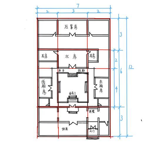 老北京四合院布局特点_四合院为什么坐北朝南-第1张图片-俊逸知识馆