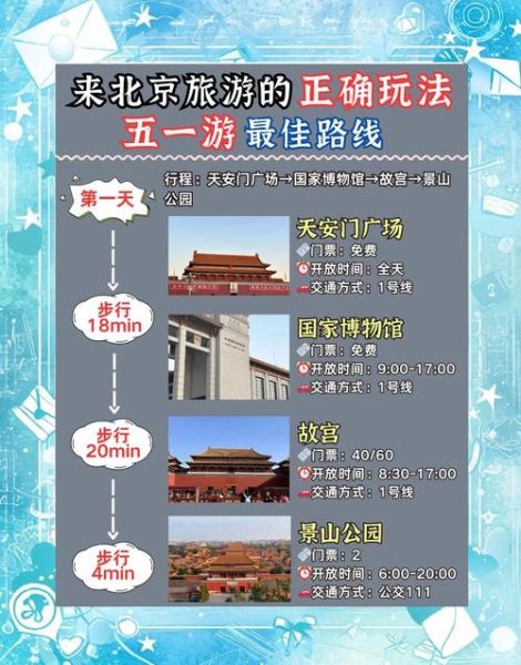 北京五日游攻略_北京五日游怎么安排-第3张图片-俊逸知识馆
