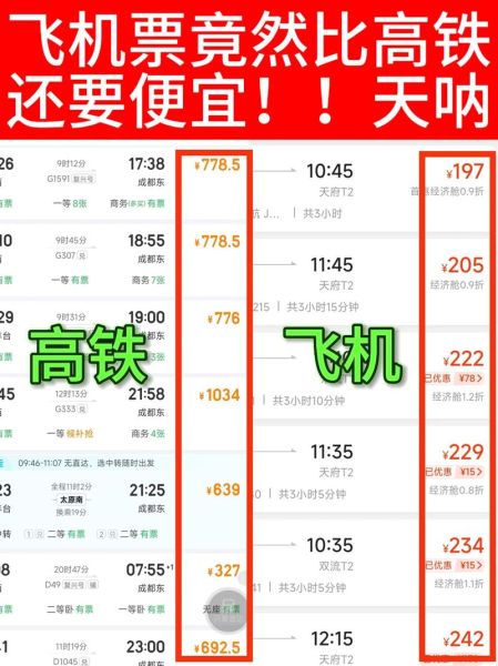 北京到东京机票什么时候最便宜_如何买到特价票-第2张图片-俊逸知识馆