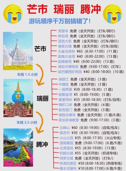 北京到腾冲怎么去最方便_腾冲旅游最佳季节是几月-第3张图片-俊逸知识馆