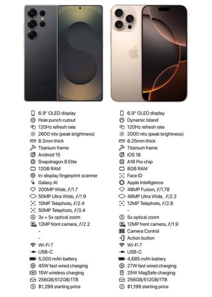 三星手机音质怎么样_三星手机音质和苹果比哪个好-第3张图片-俊逸知识馆