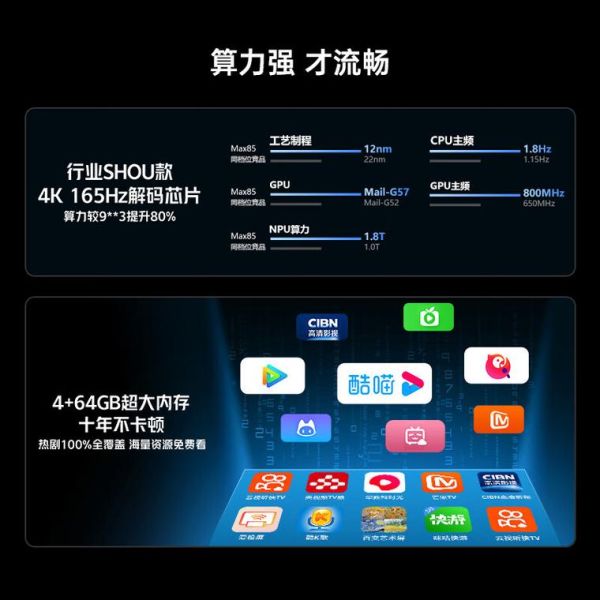 酷开电视机质量怎么样_酷开电视值得买吗-第1张图片-俊逸知识馆