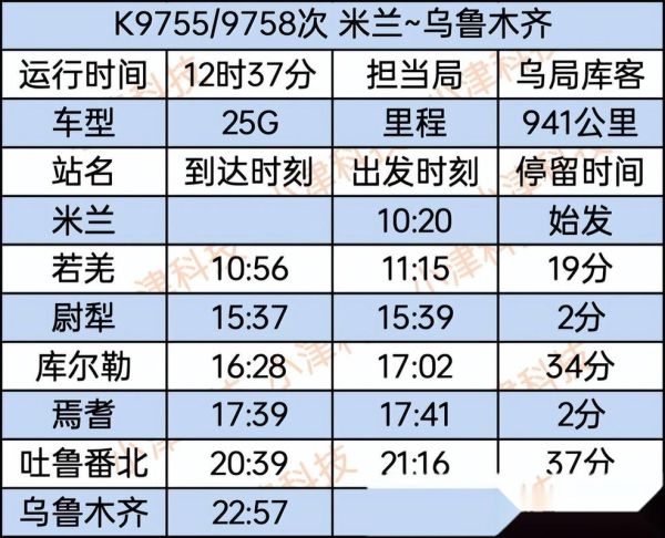 乌鲁木齐到北京怎么走最省钱_乌鲁木齐到北京高铁多久-第3张图片-俊逸知识馆 乌鲁木齐到北京怎么走最省钱_乌鲁木齐到北京高铁多久-第3张图片-俊逸知识馆