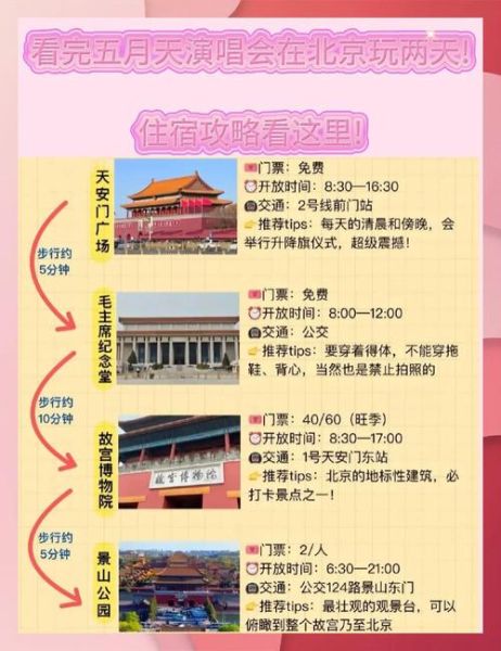 北京二环内有哪些景点_北京二环内住宿多少钱-第3张图片-俊逸知识馆 北京二环内有哪些景点_北京二环内住宿多少钱-第3张图片-俊逸知识馆