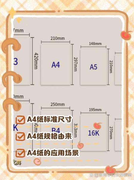 a4纸尺寸是多少厘米_a4纸价格多少钱一包-第1张图片-俊逸知识馆 a4纸尺寸是多少厘米_a4纸价格多少钱一包-第1张图片-俊逸知识馆