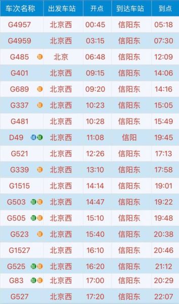 北京到洛阳高铁多长时间_北京到洛阳高铁票价-第1张图片-俊逸知识馆