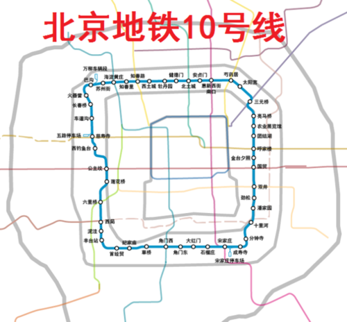 北京地铁10号线全程站点_换乘攻略-第3张图片-俊逸知识馆 北京地铁10号线全程站点_换乘攻略-第3张图片-俊逸知识馆