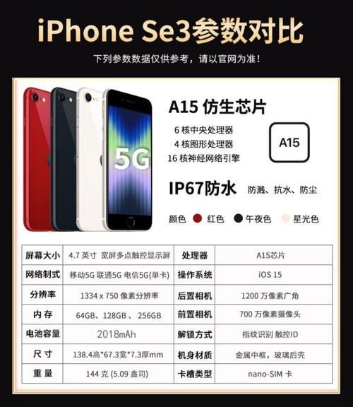 iPhone SE怎么样_值得买吗-第1张图片-俊逸知识馆