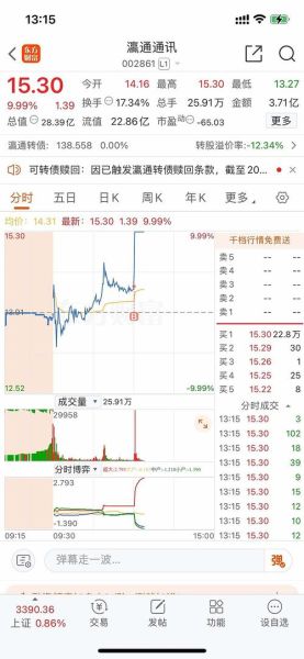 润欣科技股票值得买吗_润欣科技未来前景如何-第2张图片-俊逸知识馆 润欣科技股票值得买吗_润欣科技未来前景如何-第2张图片-俊逸知识馆