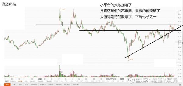 润欣科技股票值得买吗_润欣科技未来前景如何-第1张图片-俊逸知识馆 润欣科技股票值得买吗_润欣科技未来前景如何-第1张图片-俊逸知识馆