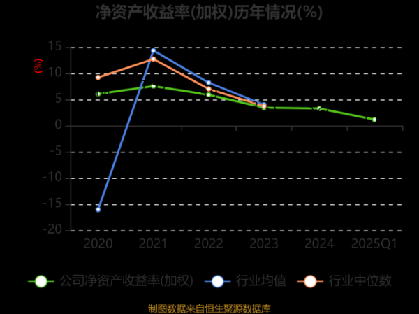 润欣科技股票值得买吗_润欣科技未来前景如何-第3张图片-俊逸知识馆 润欣科技股票值得买吗_润欣科技未来前景如何-第3张图片-俊逸知识馆