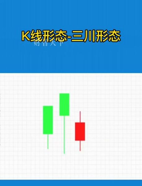 三川智慧股票值得买吗_三川智慧股票未来走势-第1张图片-俊逸知识馆