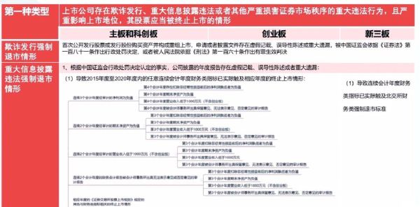 600696退市了吗_最新重组进展-第1张图片-俊逸知识馆