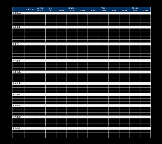 燕京啤酒股票值得买吗_000729最新走势-第3张图片-俊逸知识馆