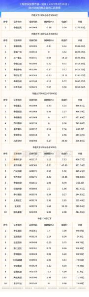 建设能源股票怎么样_值得长期持有吗-第1张图片-俊逸知识馆