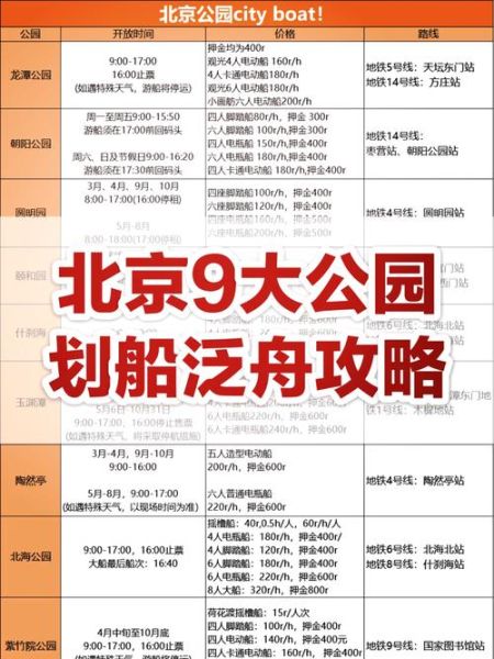 北京朝阳公园门票价格_朝阳公园门票怎么买-第3张图片-俊逸知识馆 北京朝阳公园门票价格_朝阳公园门票怎么买-第3张图片-俊逸知识馆