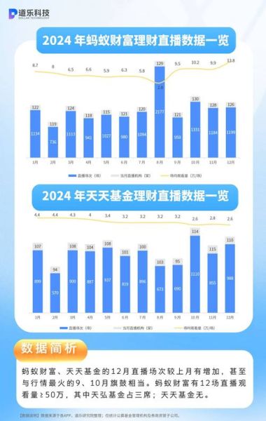 工银互联网加股票基金净值_今日估值怎么查-第3张图片-俊逸知识馆 工银互联网加股票基金净值_今日估值怎么查-第3张图片-俊逸知识馆