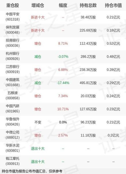 工银互联网加股票基金净值_今日估值怎么查-第1张图片-俊逸知识馆 工银互联网加股票基金净值_今日估值怎么查-第1张图片-俊逸知识馆