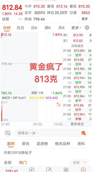 易事特股票值得买吗_易事特股票未来走势如何-第2张图片-俊逸知识馆