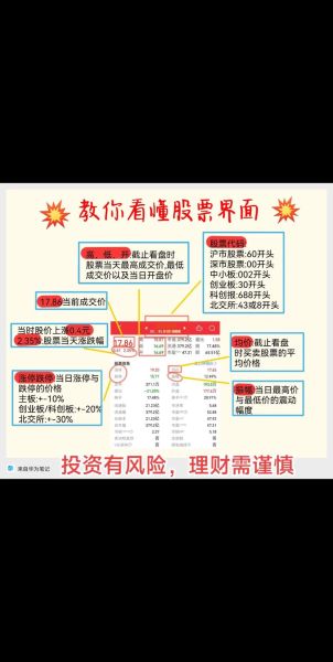 新浪股票实时行情怎么看_新浪股票数据接口怎么用-第1张图片-俊逸知识馆
