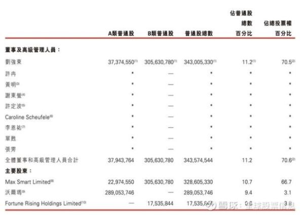 沃尔玛股票值得长期持有吗_如何买入沃尔玛股票-第2张图片-俊逸知识馆