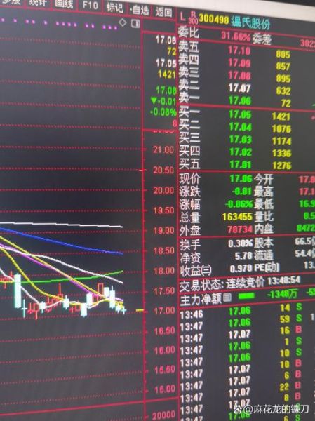 猪肉股票还能涨吗_猪肉板块龙头股有哪些-第1张图片-俊逸知识馆